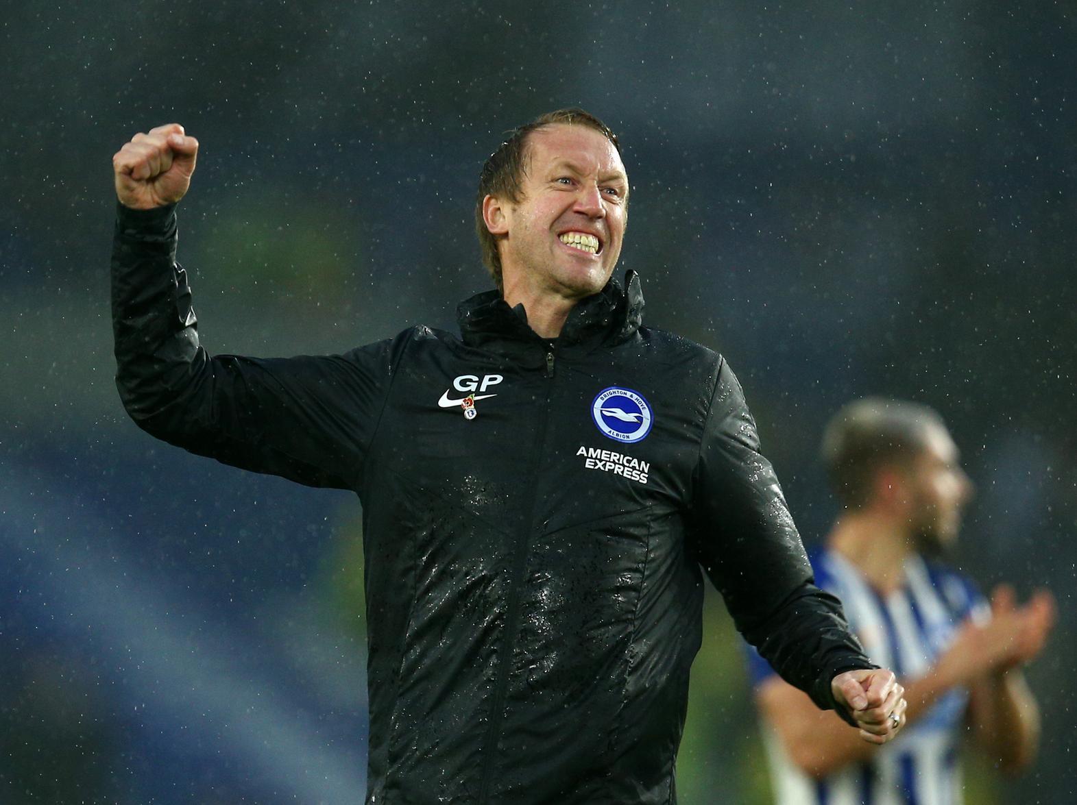 Brighton's head honcho is quietly going about his business at the Amex Stadium. The Seagulls have lost just one game in six at home to date and thrashed Spurs last month.