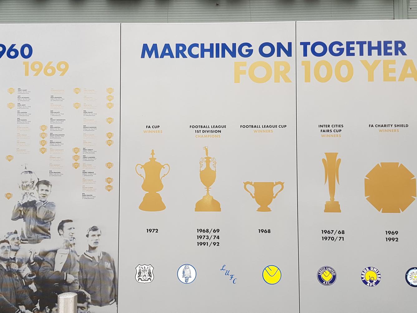 The wall lists details of every player's debut date and total number of appearances for Leeds United