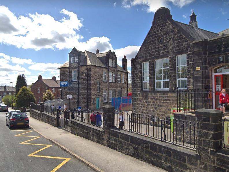 86 per cent of students at Horsforth Featherbank Primary School met their expected standard.
