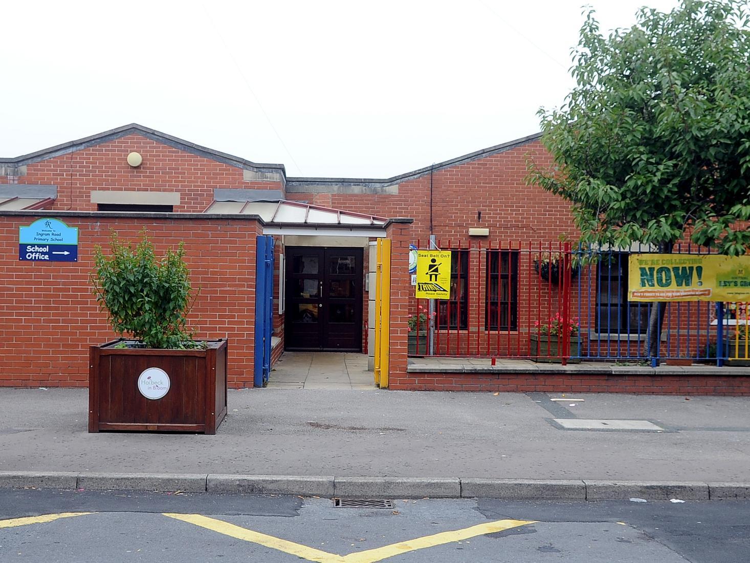 25 per cent of pupils at Ingram Road Primary School met their expected standard