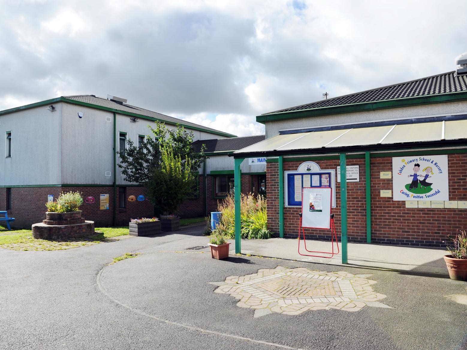 34 per cent of students at Cobden Primary School met their expected standards