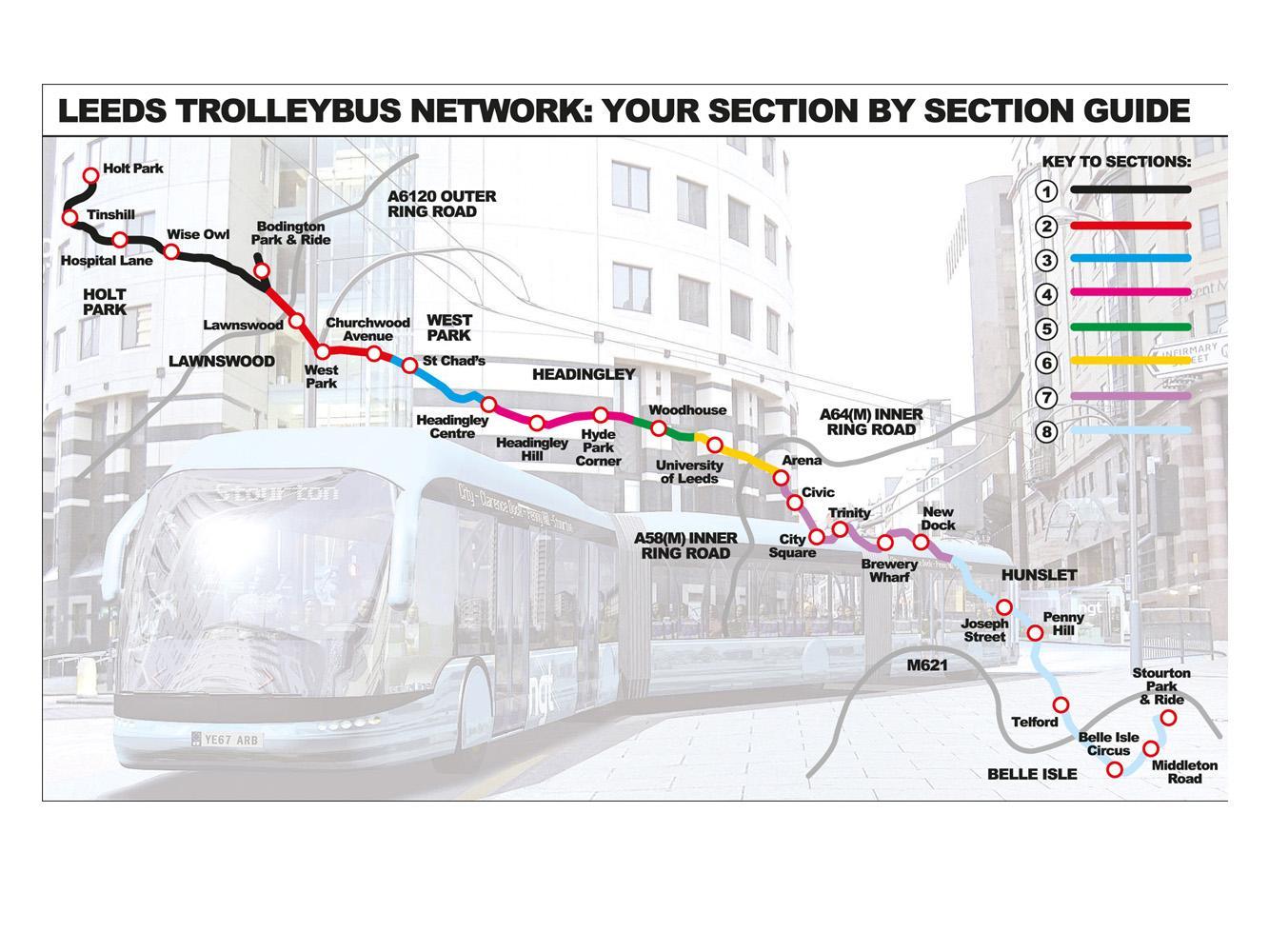 It was to be powered electrically by overhead wires and would involve eight stages of the 14km line, running from Holt Park in the north to Stourton in the south.