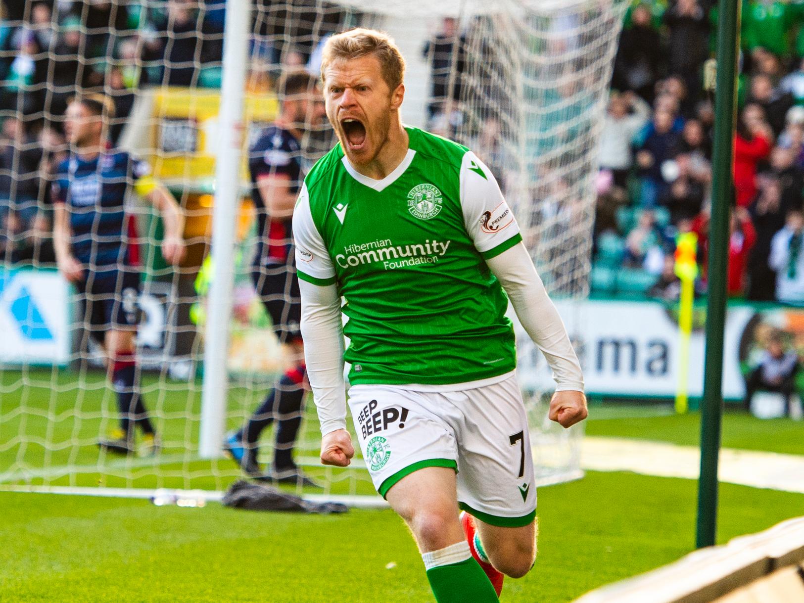 The substitute made an instant impact when he scored a well-taken goal five minutes after coming on at the start of the second half. Hibs most dangerous attacker.
