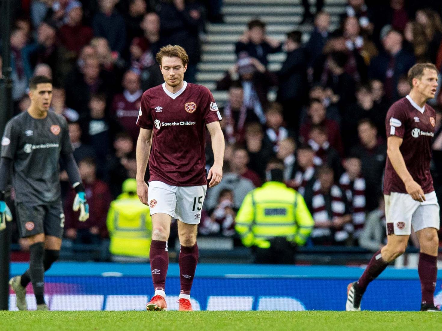Always likely to be a tough test for the attacker in his first competitive game for five months. Worked hard but apart from second-half header was unable to trouble the Rangers defence.